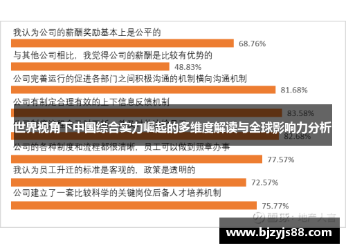 世界视角下中国综合实力崛起的多维度解读与全球影响力分析