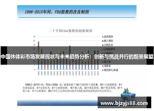 中国休体彩市场发展现状与未来趋势分析：创新与挑战并行的前景展望