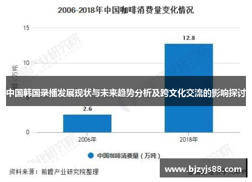 中国韩国录播发展现状与未来趋势分析及跨文化交流的影响探讨